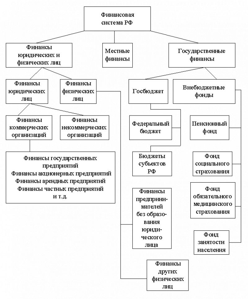 Герман Греф бьет тревогу: Единый платежный QR-код