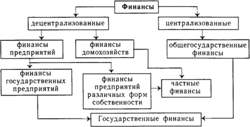 Сложные отношения в семье: когда ссора приводит