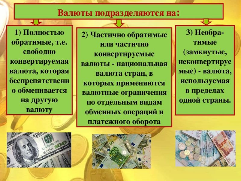 Куда можно вложить 100 тысяч рублей: 5 выгодных