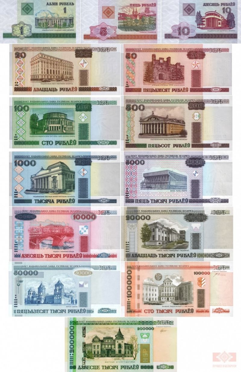 Куда сегодня вложить деньги в России: 5 перспективных